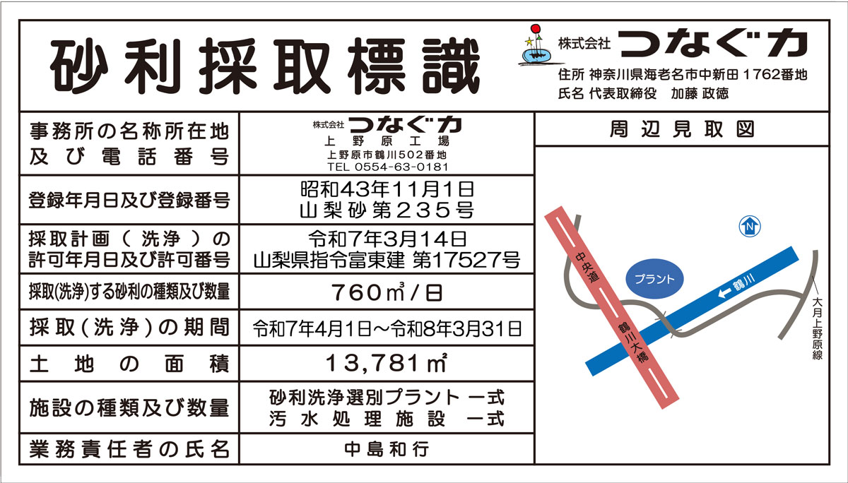 株式会社つなぐ力