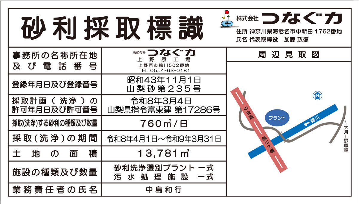 株式会社つなぐ力